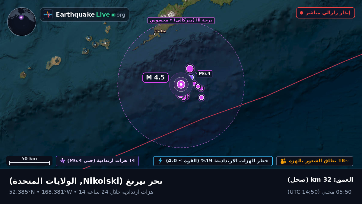 بحر بيرنغ (الولايات المتحدة)