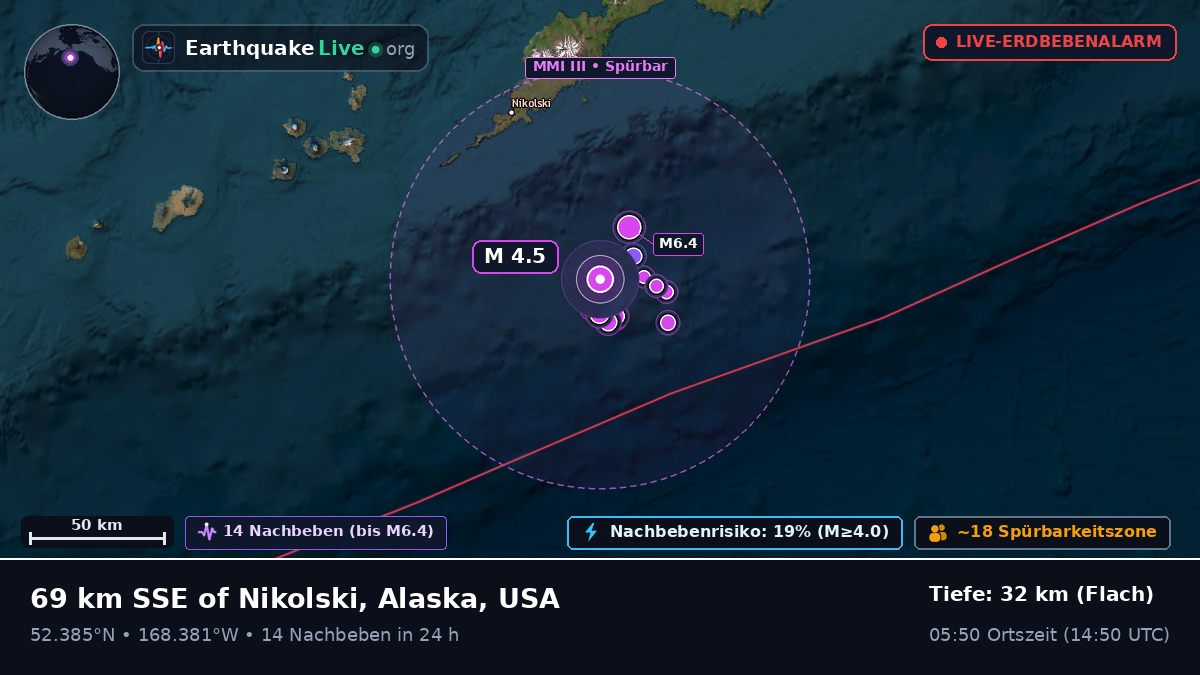 Beringmeer (USA)