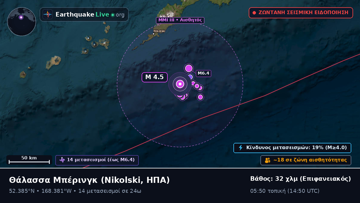 Θάλασσα Μπέρινγκ (ΗΠΑ)