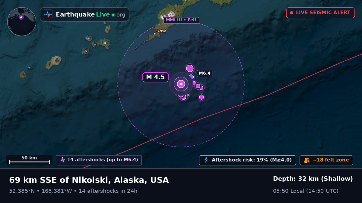 Bering Sea (USA)