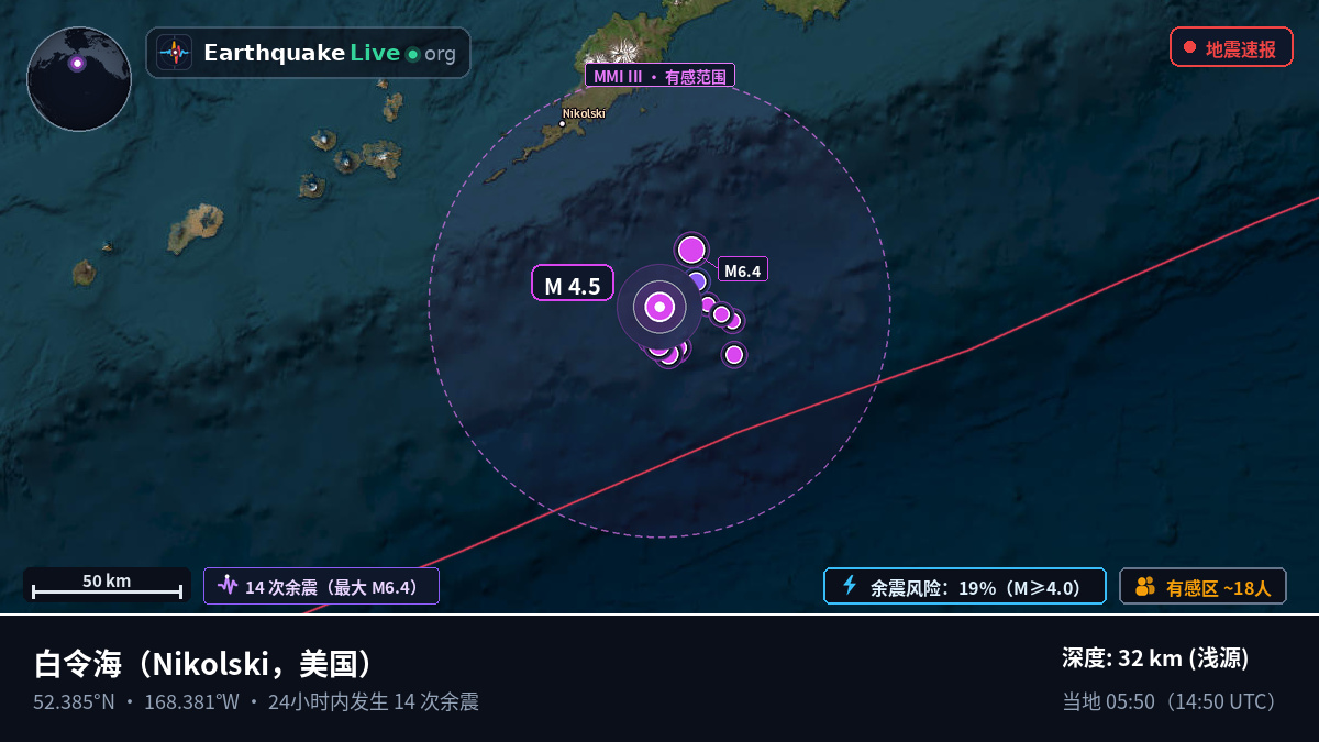白令海 (美国)