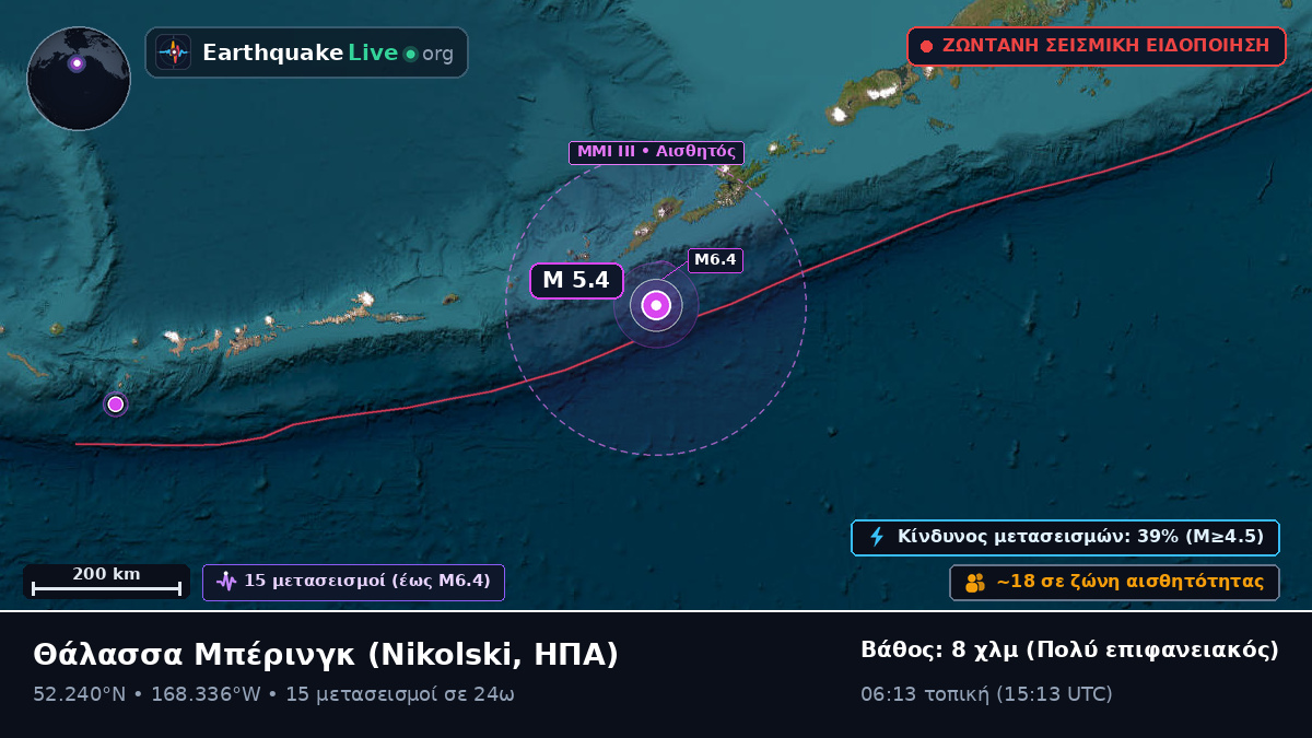 Θάλασσα Μπέρινγκ (ΗΠΑ)