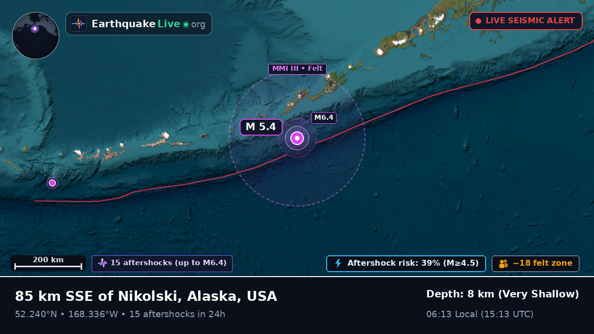 Bering Sea (USA)