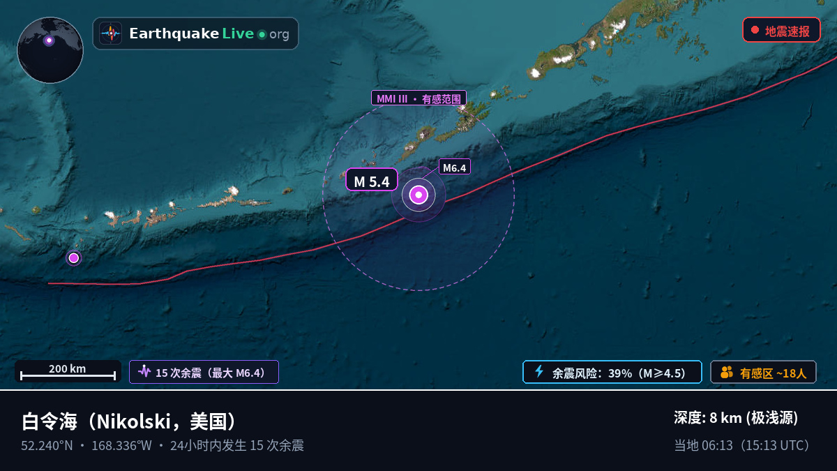 白令海 (美国)