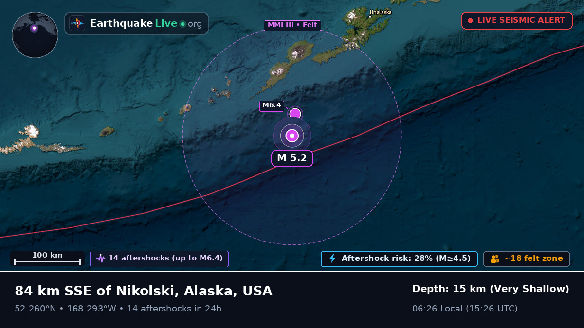Bering Sea (USA)
