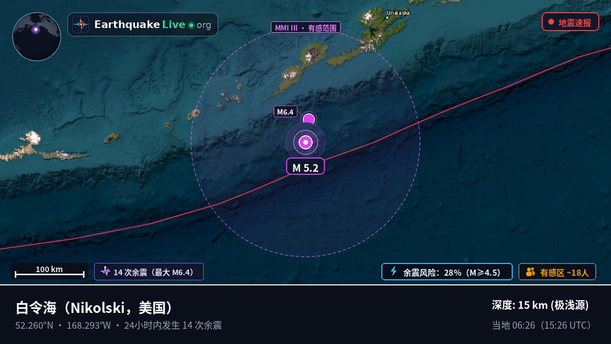 白令海 (美国)