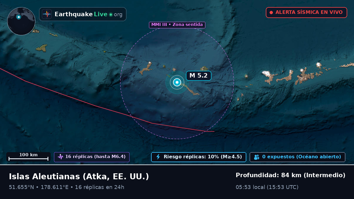 Islas Aleutianas (EE. UU.)