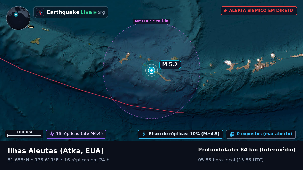 Ilhas Aleutas (EUA)