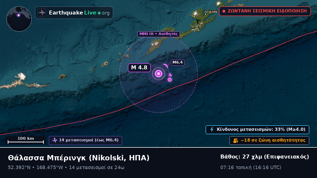 Θάλασσα Μπέρινγκ (ΗΠΑ)