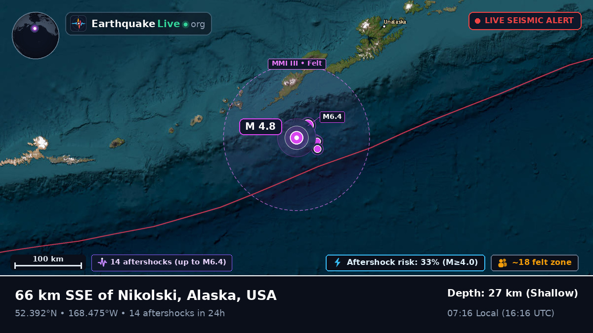 Bering Sea (USA)