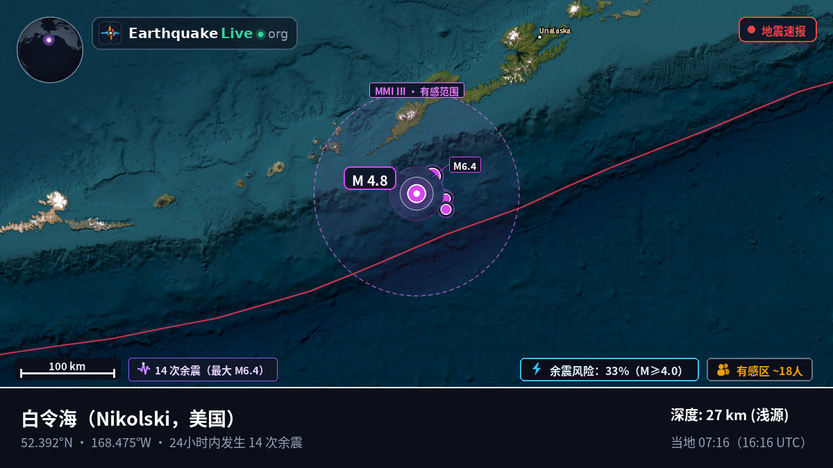 白令海 (美国)