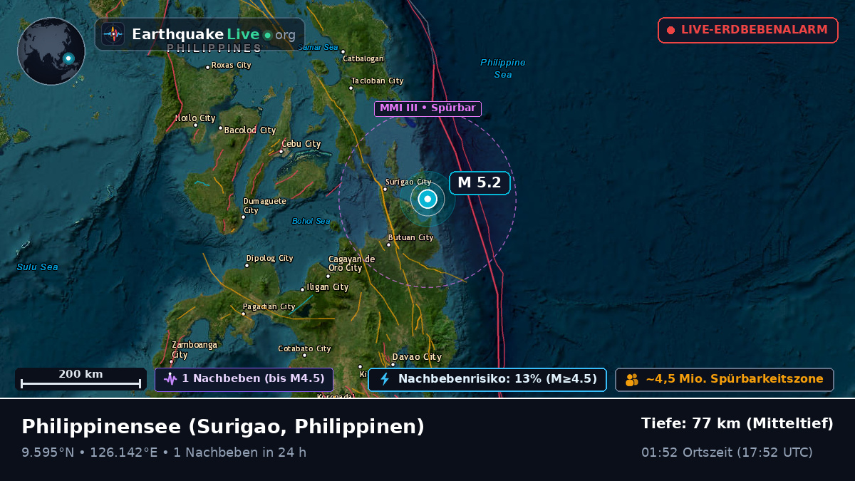 Philippinensee (Philippinen)