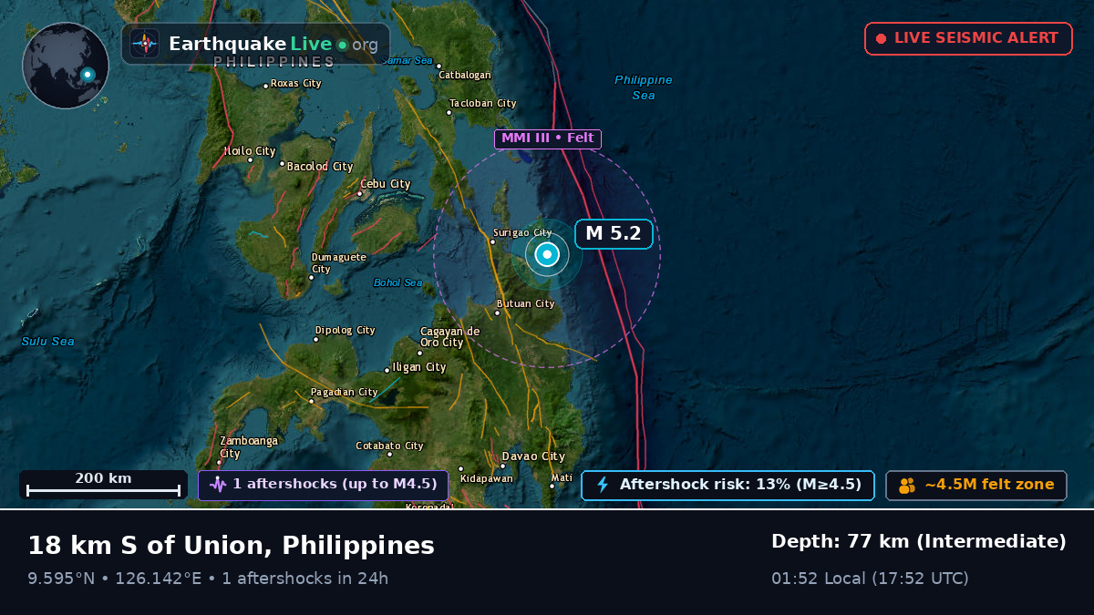 Philippine Sea (Philippines)