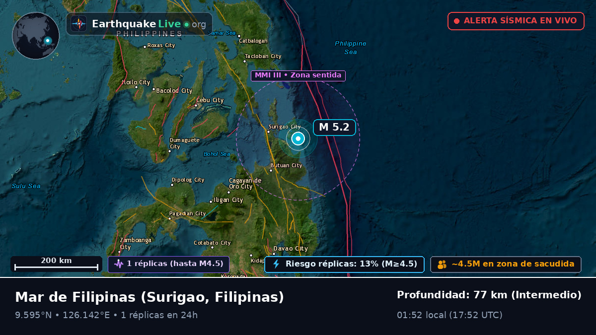Mar de Filipinas (Filipinas)