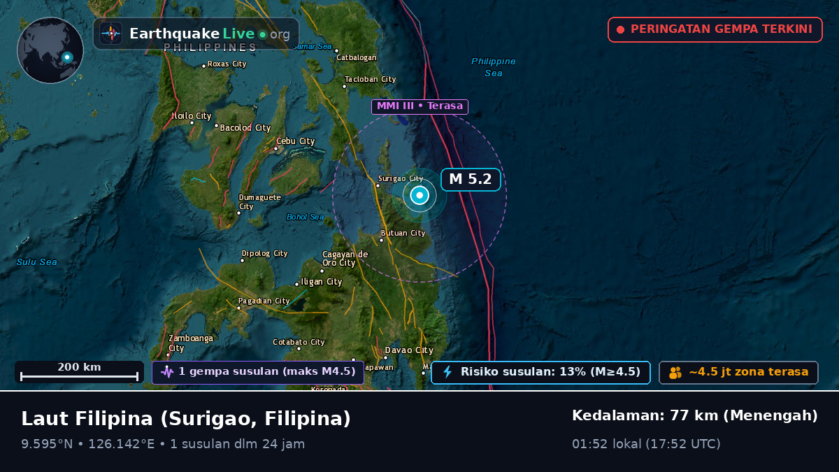 Laut Filipina (Filipina)
