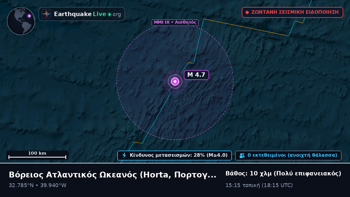 Βόρειος Ατλαντικός Ωκεανός (Πορτογαλία)