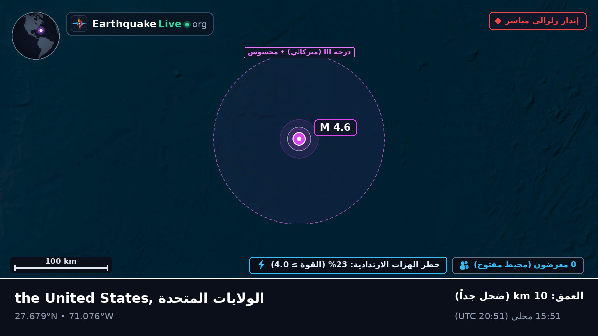 شمال المحيط الأطلسي (The Bahamas)