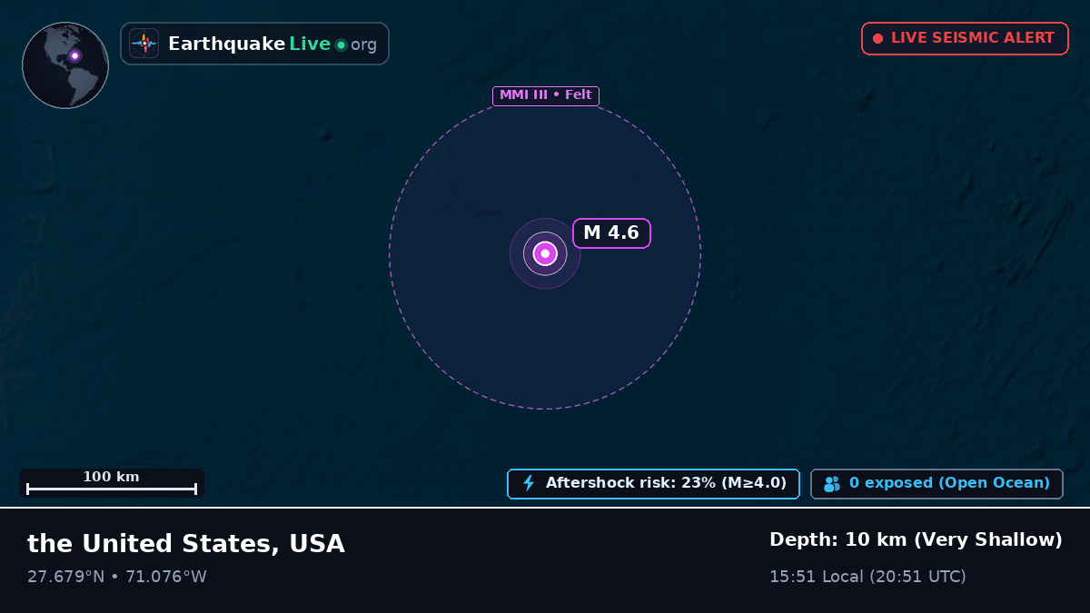 North Atlantic Ocean (The Bahamas)