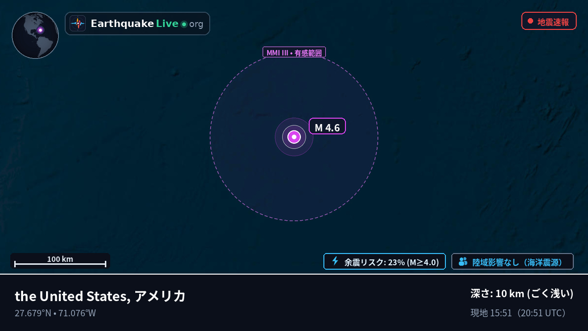 北大西洋 (The Bahamas)