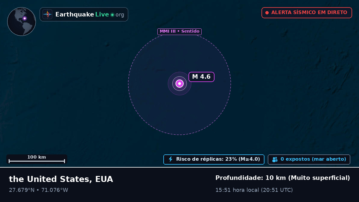 Oceano Atlântico Norte (The Bahamas)