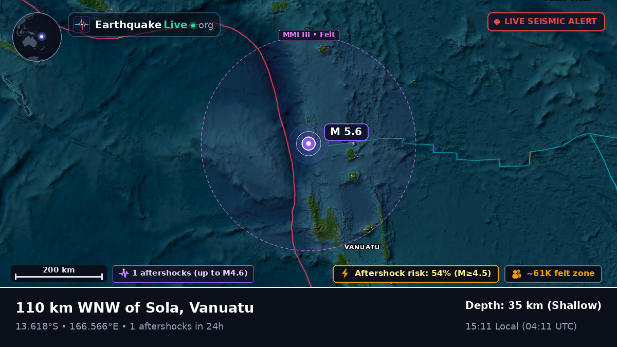 Off the coast of Luganville, Vanuatu