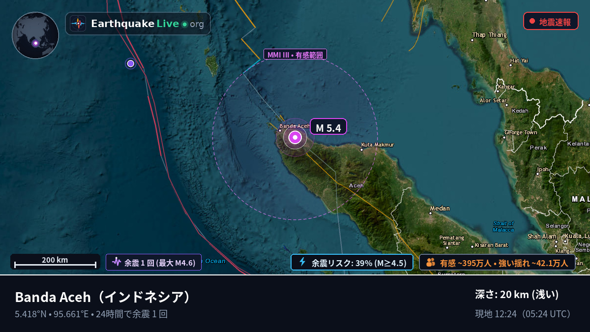 Aceh, インドネシア