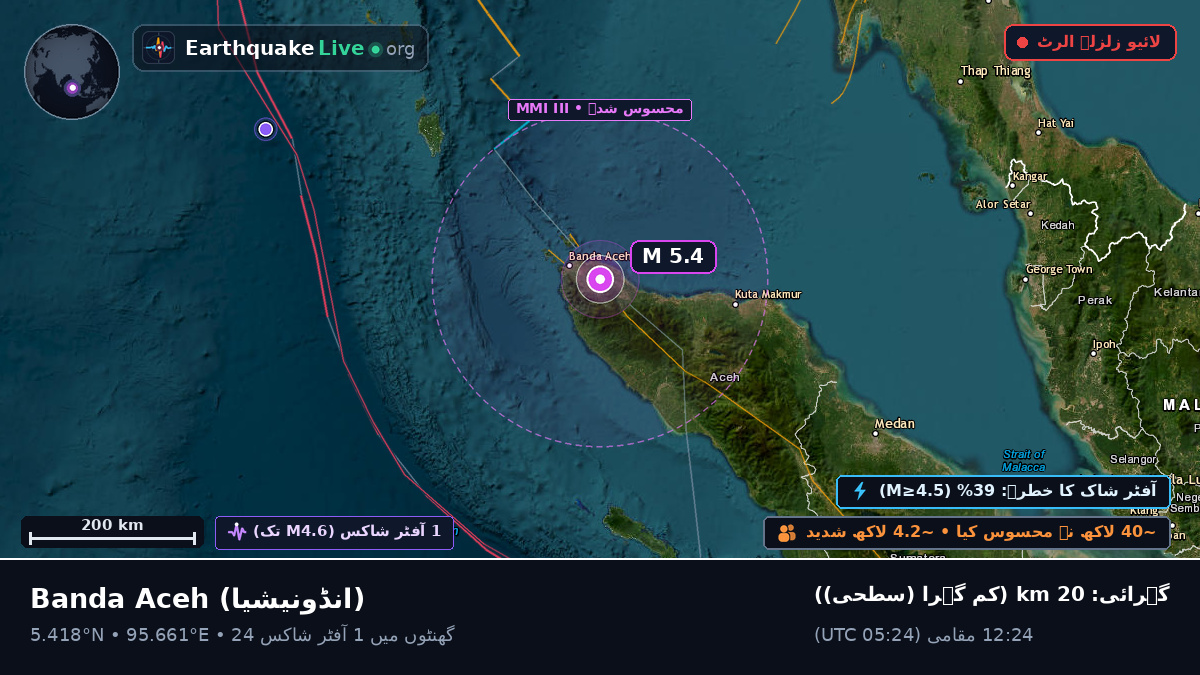 Aceh, انڈونیشیا