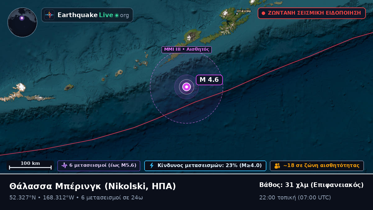 Θάλασσα Μπέρινγκ (ΗΠΑ)