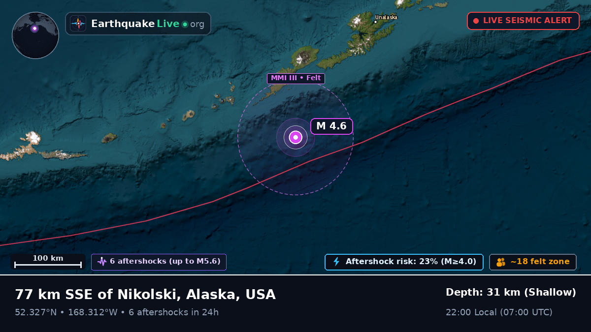 Bering Sea (USA)