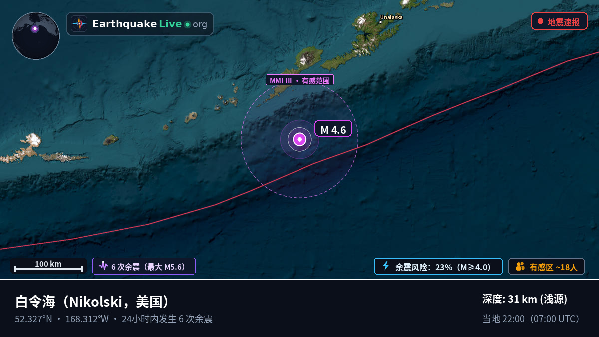 白令海 (美国)
