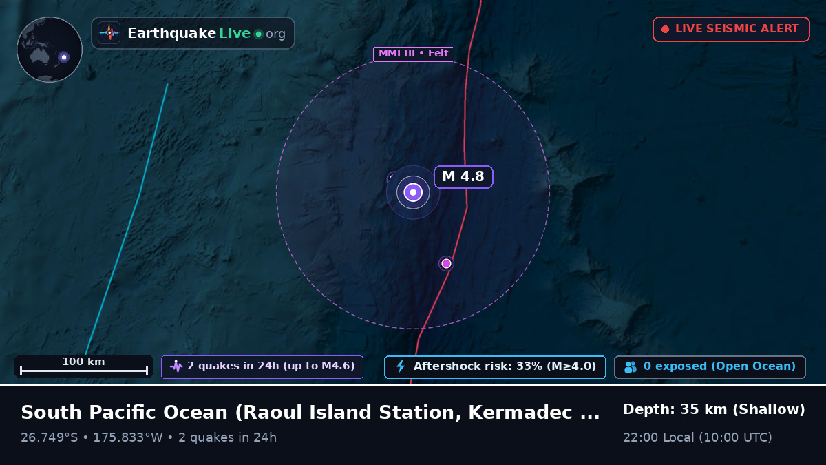 South Pacific Ocean (Kermadec Islands)