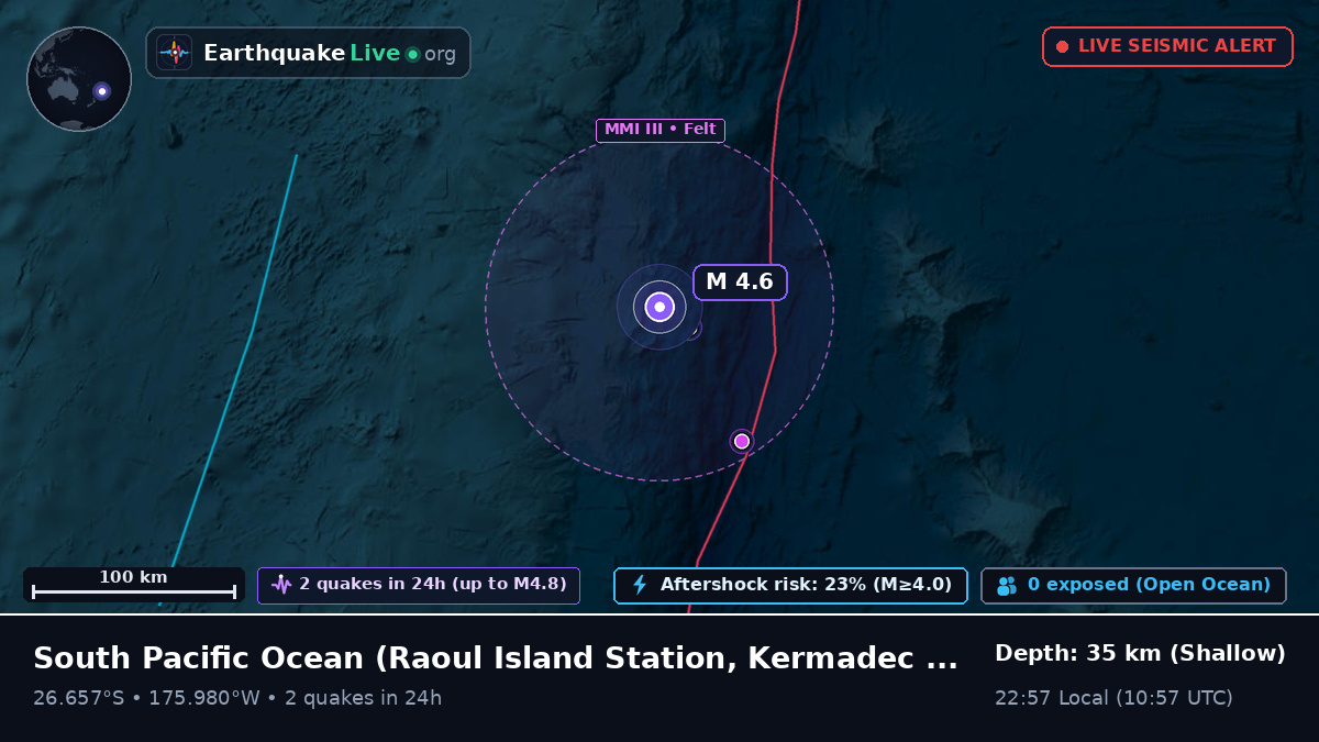 South Pacific Ocean (Kermadec Islands)