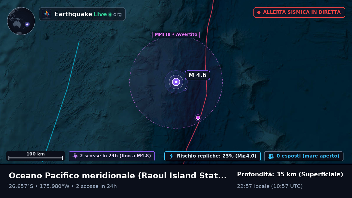 Oceano Pacifico meridionale (Kermadec Islands)