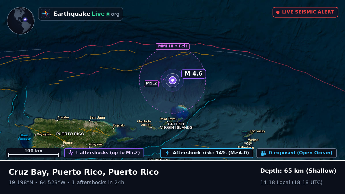 Caribbean Sea (Puerto Rico)