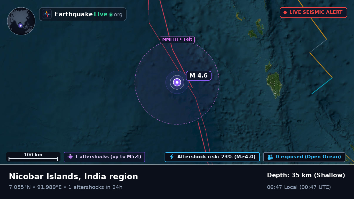 Indian Ocean (Indonesia)