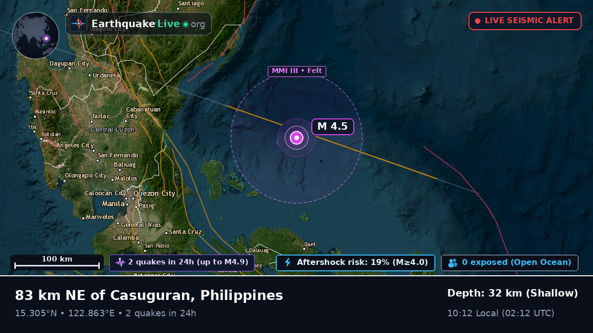 Philippine Sea (Philippines)