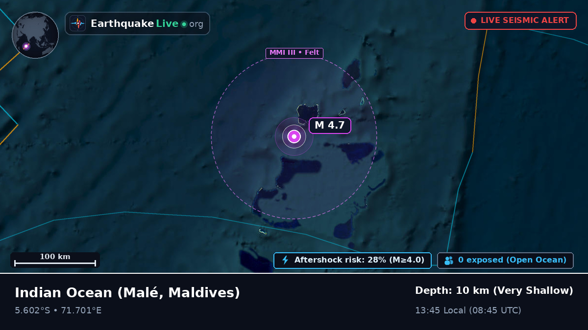 Indian Ocean (Maldives)
