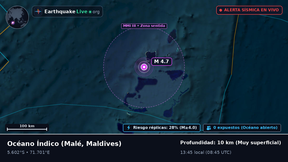 Océano Índico (Maldives)
