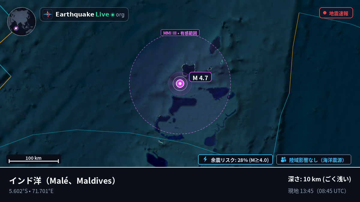 インド洋 (Maldives)