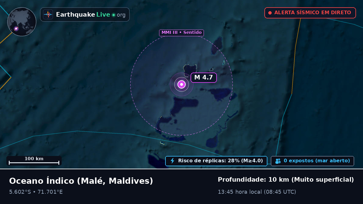 Oceano Índico (Maldives)