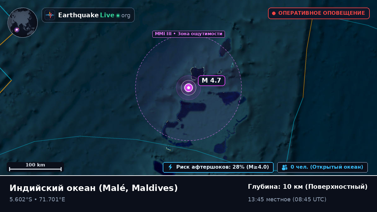 Индийский океан (Maldives)