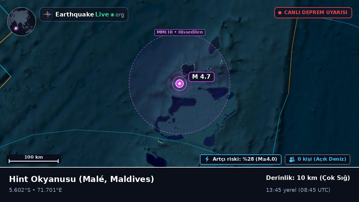 Hint Okyanusu (Maldives)