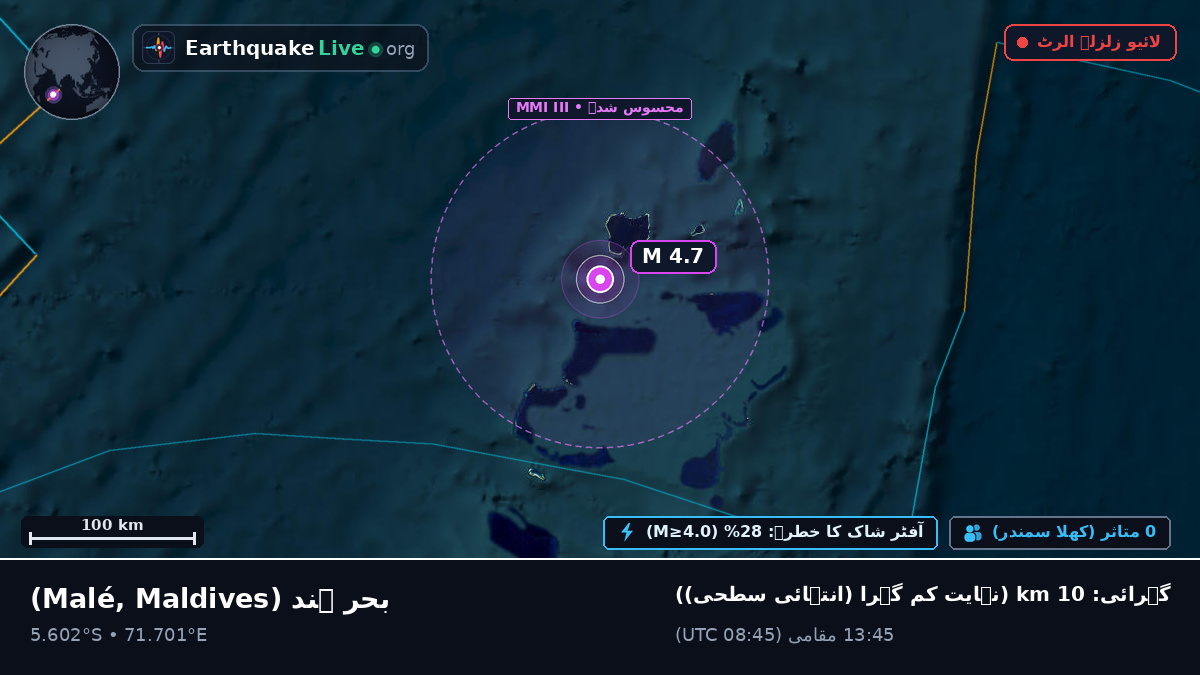 بحر ہند (Maldives)