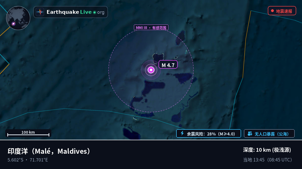 印度洋 (Maldives)