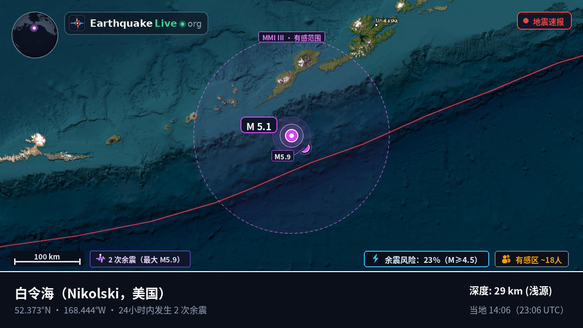 白令海 (美国)