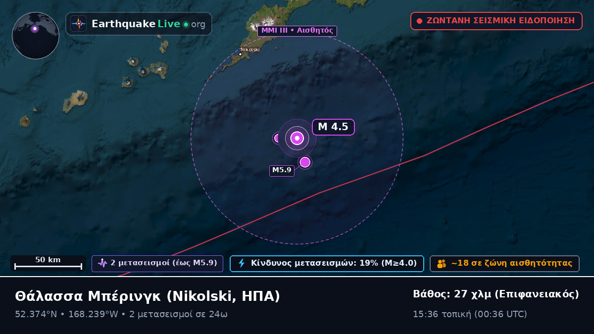 Θάλασσα Μπέρινγκ (ΗΠΑ)
