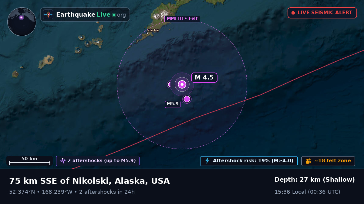 Bering Sea (USA)