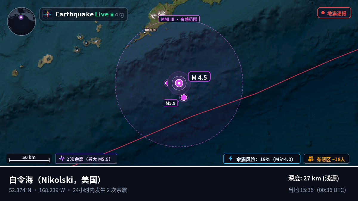 白令海 (美国)