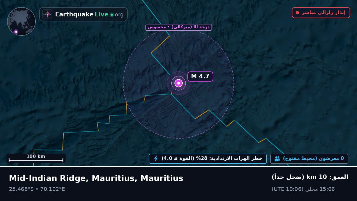 المحيط الهندي (Mauritius)