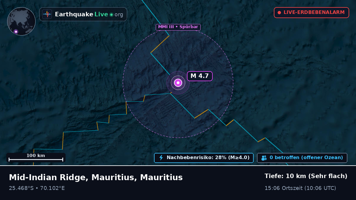 Indischer Ozean (Mauritius)